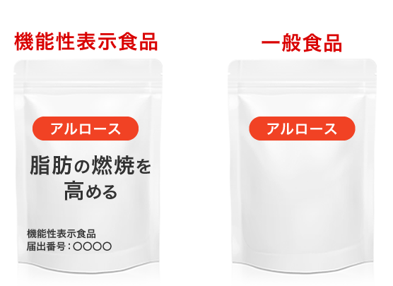 「機能性表示食品」と「一般食品」