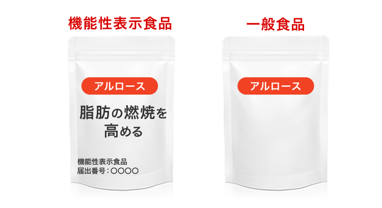 「機能性表示食品」と「一般食品」