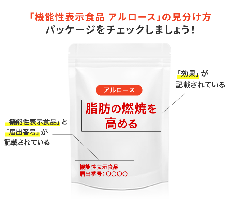 機能性表示食品アルロースの見分け方